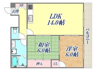 サンエイハイツ2の物件間取画像